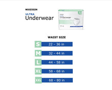 Load image into Gallery viewer, McKesson Unisex Adult Absorbent Underwear - Wheelchairs Oasis LLC