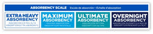 Load image into Gallery viewer, XXXL_Mckesson_Bariatric_Underwear