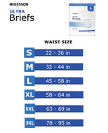 McKesson Ultra Incontinence Brief – Adult X-Large