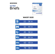 Load image into Gallery viewer, Incontinence Brief McKesson Ultra Adult Small Unisex Disposable Heavy Absorbency