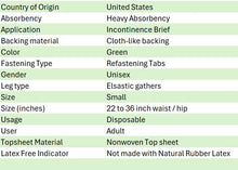 Load image into Gallery viewer, Incontinence Brief McKesson Ultra Adult Small Unisex Disposable Heavy Absorbency