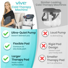 Load image into Gallery viewer, Vive Health Ice Therapy Machine - RHB1049