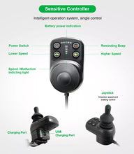 Load image into Gallery viewer, JBH Light Carbon Framework Wheelchair