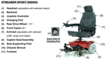 Load image into Gallery viewer, Shoprider Streamer Sport Mid-size Power Wheelchair - 888WA