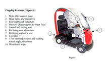 Load image into Gallery viewer, Shoprider Flagship Cabin Scooter 889XLSN