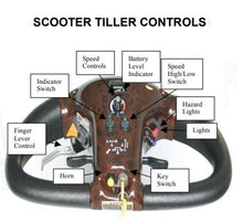 Load image into Gallery viewer, Shoprider Flagship Cabin Scooter 889XLSN